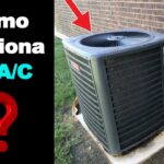 Descubre las Mejores Marcas Blancas de Aire Acondicionado para mantener tu hogar fresco este verano